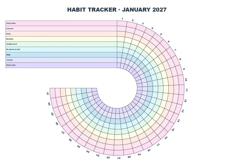 Habit Wheel Rainbow Bars calendar made with CalenClick