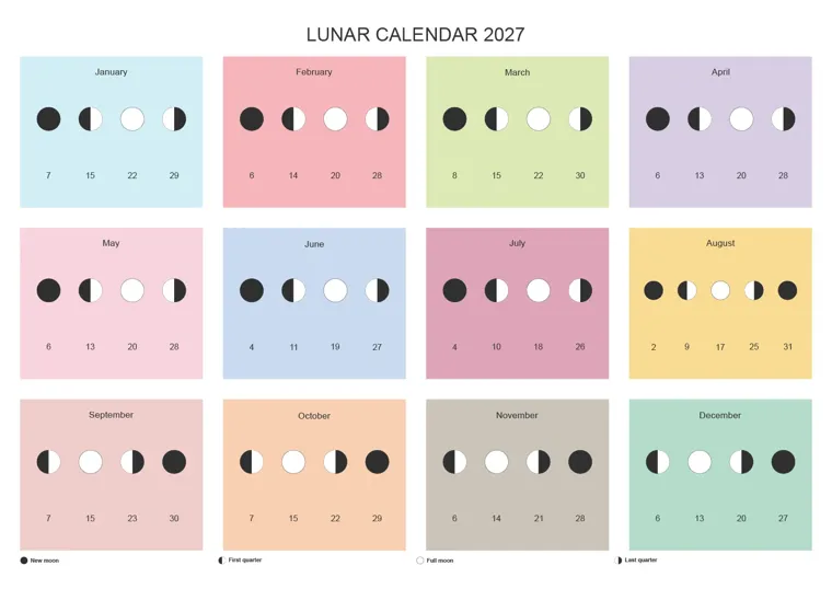 Pastel Moon Cards calendar made with CalenClick